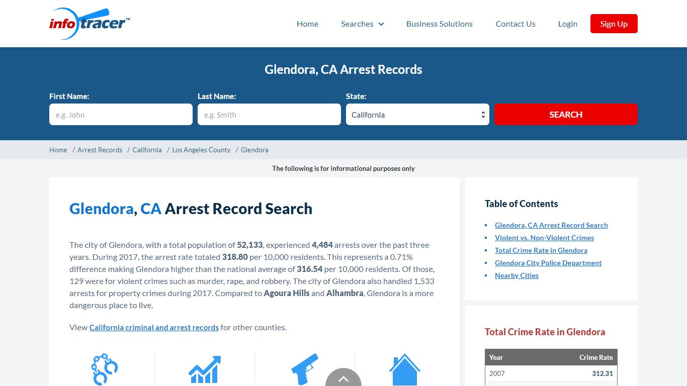 Search Glendora, CA Arrest Records Online - InfoTracer
